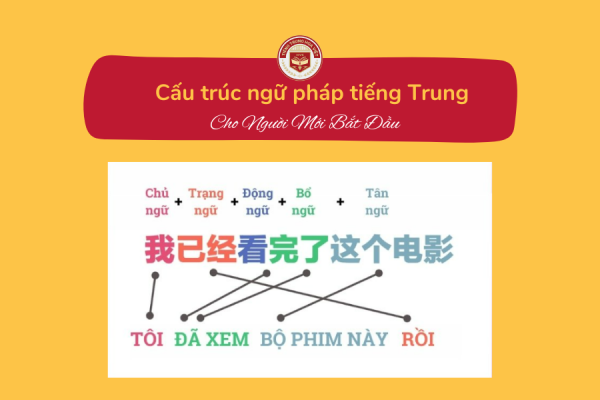 Cấu trúc ngữ pháp tiếng Trung