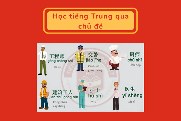 Học tiếng Trung theo chủ đề