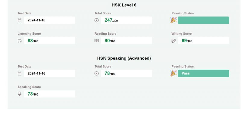 kết quả thi HSK 6