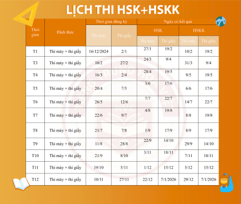 Lịch thi HSK, HSKK mới nhất