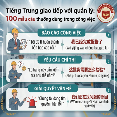 Tiếng Trung giao tiếp với quản lý: 100 mẫu câu thường dùng trong công việc