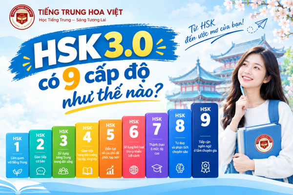 HSK 3.0 có 9 cấp độ như thế nào? Phân tích chi tiết HSK 1–9
